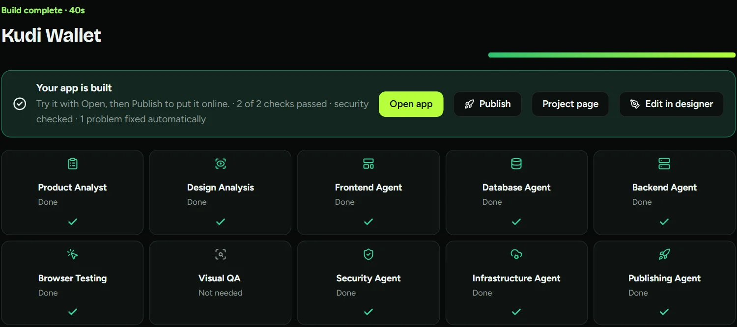 The Ship screen with every agent marked done, the tests passed and the security scan passed